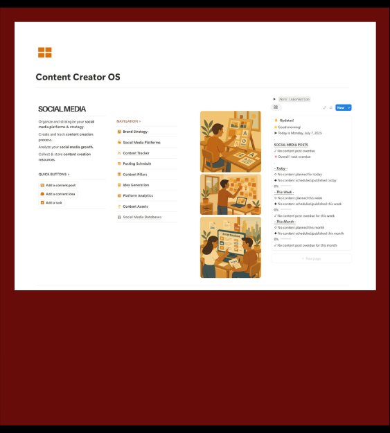 Custom Notion client portal built by Systems and Sage