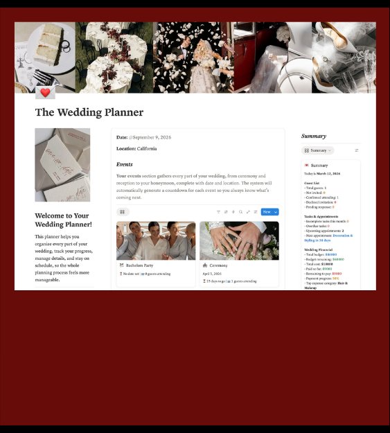Notion content planner system example